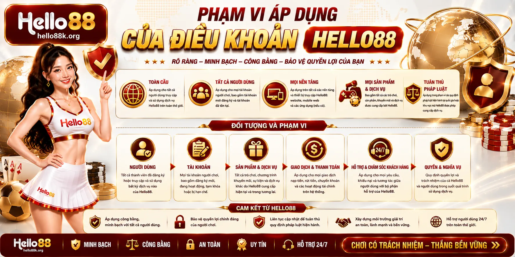 Điều Khoản Và Điều Kiện Sử Dụng Hello88 1 Phạm vi áp dụng của điều khoản Hello88